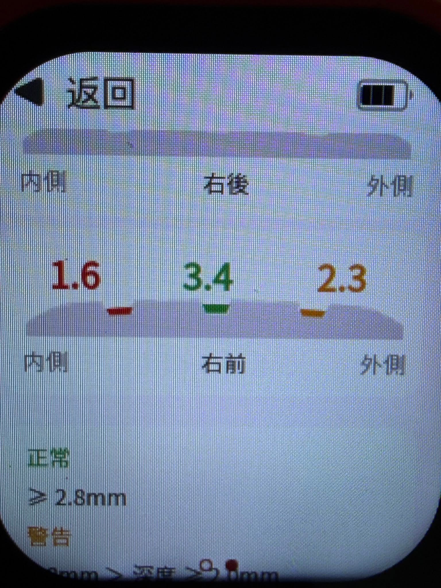 胎紋深度讀值細節